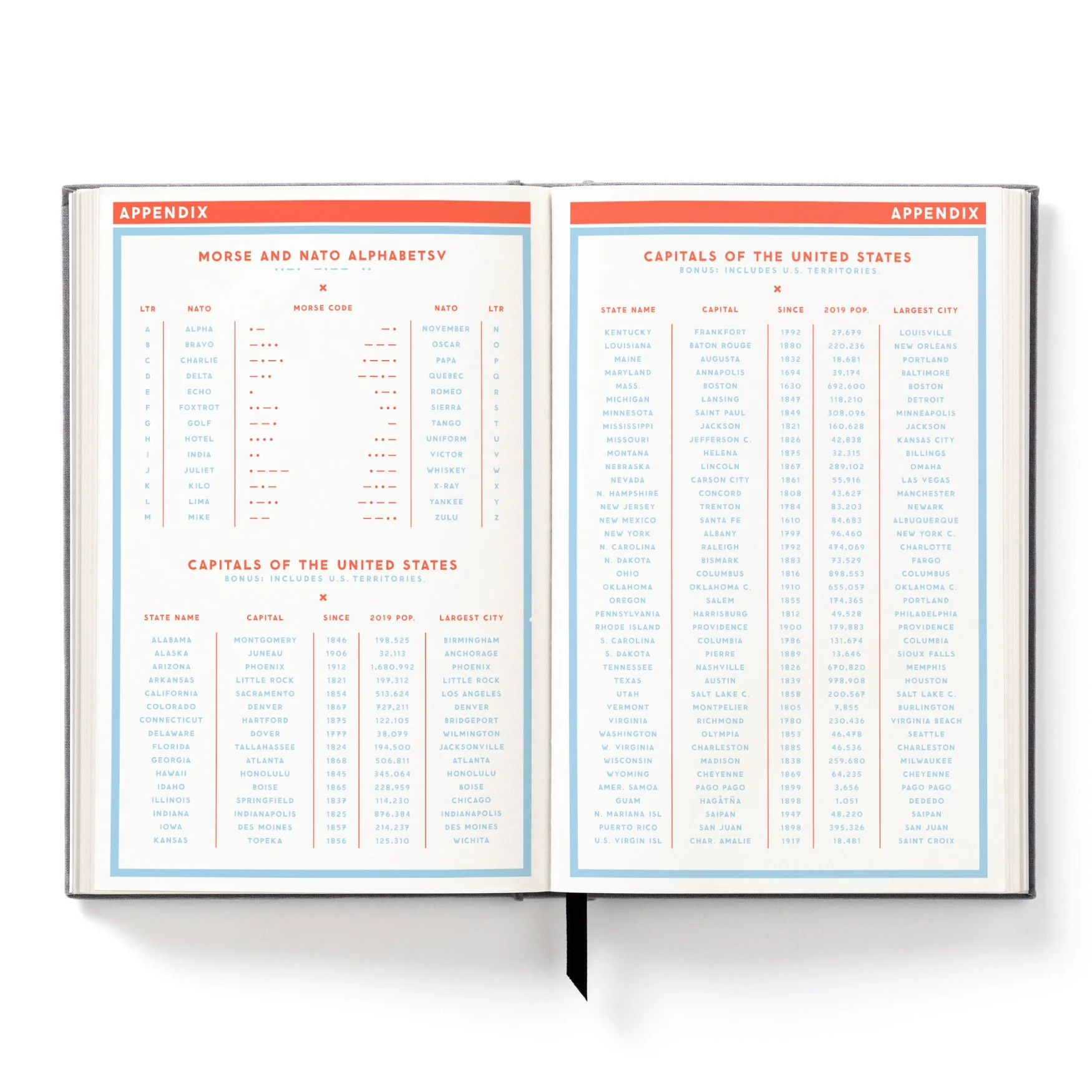 The Perpetually Late Show Undated Standard Planner - Image 14